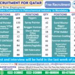 Recruitment or Qatar