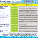 Recruitment For Saudia